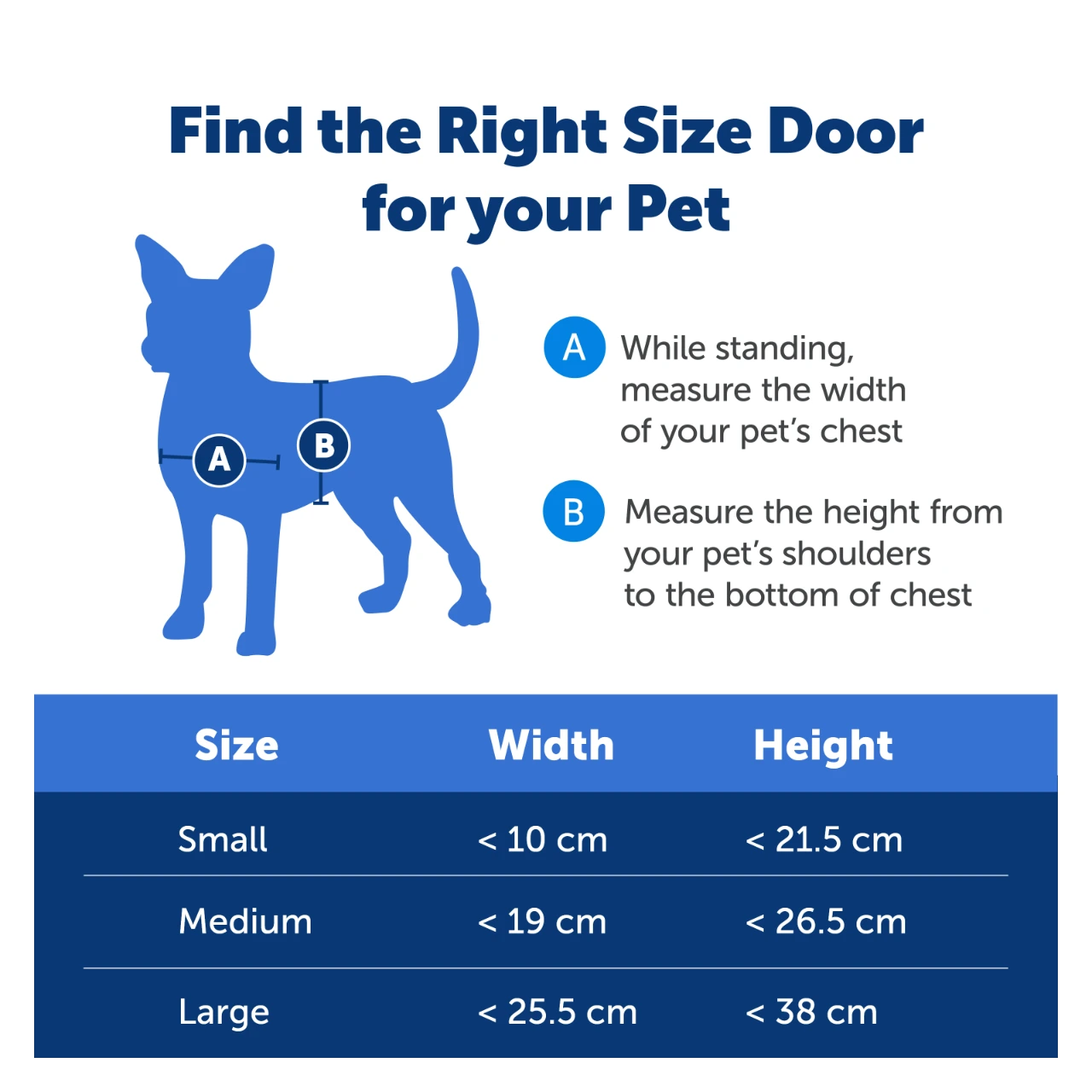 PetSafe Extreme Weather hundelem M med 3 klapper 26,7 x 38 cm